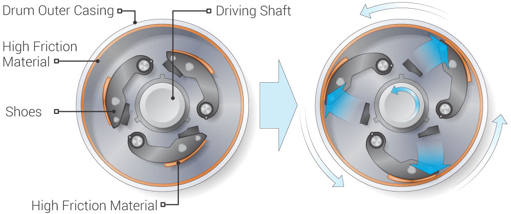 centrifugal-clutch-diagram