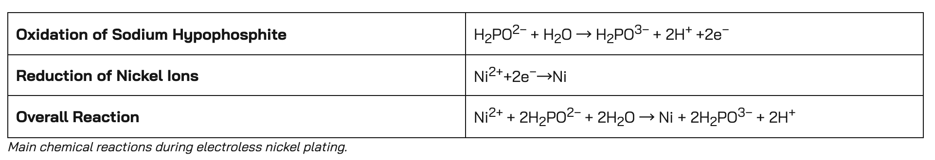 Chart1.png